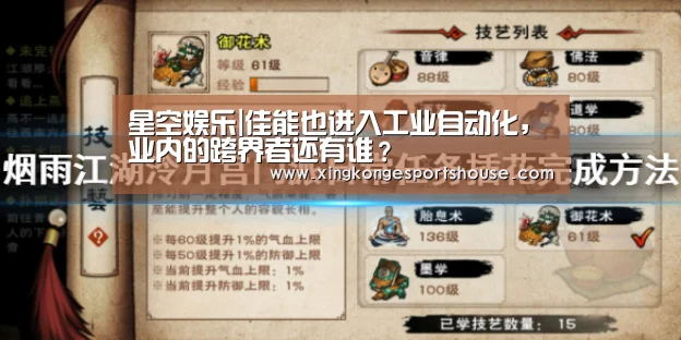 星空娱乐|佳能也进入工业自动化,业内的跨界者还有谁?(图4) 星空竞猜